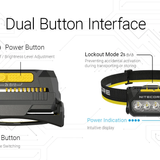 Nitecore HA27 UHE - Dual Button Controls Slide