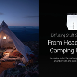 Nitecore HA27 UHE - Included Diffusing Stuff Sack for Use as Lantern Slide