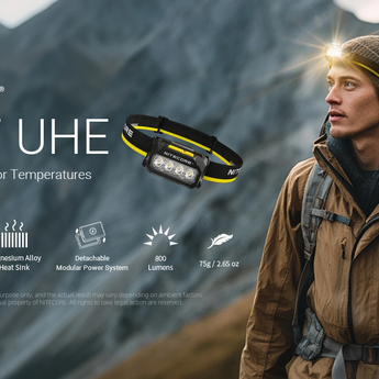 Nitecore HA27 UHE - Specs Overview Slide