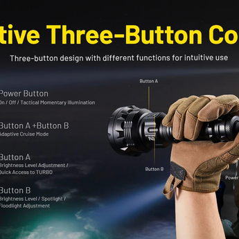 Nitecore P40 USB-C Rechargeable Ultra-Long Throw Dual Beam LEP Flashlight - 2000 Lumens - Includes 1 x 21700