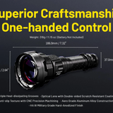 Nitecore P40 USB-C Rechargeable Ultra-Long Throw Dual Beam LEP Flashlight - 2000 Lumens - Includes 1 x 21700