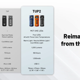 Nitecore TUP 2 USB-C Rechargeable LED Keychain Flashlight - 1200 Lumens - NiteLab MCT UHE - Uses Built-in 1300mAh Li-ion Battery Pack - Multiple Color Options