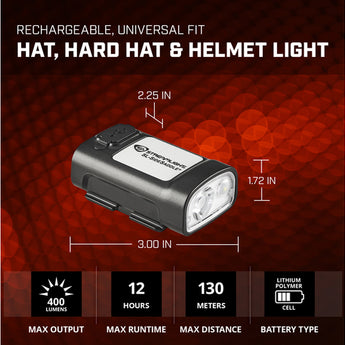 Streamlight SL-SideSaddle USB - Specs and Performance Slide