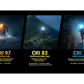 Nitecore UT27 MCT & Red Light Headlamp - 800 Lumens - Multiple Versions Available