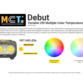 Nitecore UT27 MCT & Red Light Headlamp - 800 Lumens - Multiple Versions Available