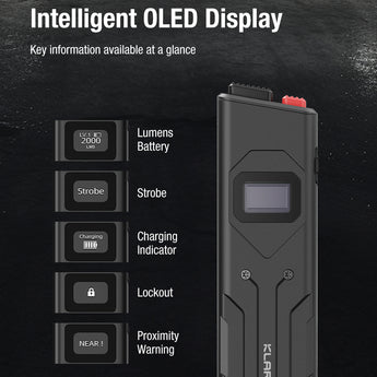 Klarus X1-V3 Tactical Flat Flashlight - 4,200 Lumens - USB-C Rechargeable 2700mAh Li-ion Battery - Slimline or Tactical Ring Versions