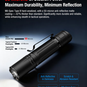 Klarus XT2CR Pro 2025 Next-Gen Tactical Flashlight - USB-C Rechargeable - 2,300 Max Lumens - Includes 1 x 18650 - Matte Black