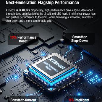 Klarus XT2CR Pro 2025 Next-Gen Tactical Flashlight - USB-C Rechargeable - 2,300 Max Lumens - Includes 1 x 18650 - Matte Black