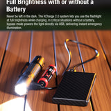 Klarus XT2CR Pro 2025 Next-Gen Tactical Flashlight - USB-C Rechargeable - 2,300 Max Lumens - Includes 1 x 18650 - Matte Black