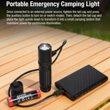 Klarus XT2CR Pro 2025 Next-Gen Tactical Flashlight - USB-C Rechargeable - 2,300 Max Lumens - Includes 1 x 18650 - Matte Black