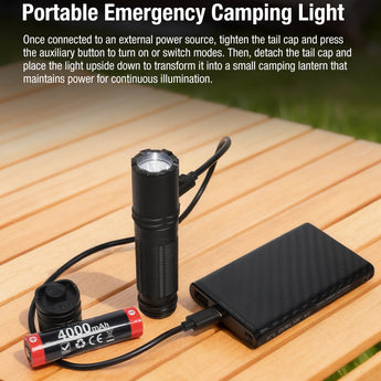 Klarus XT2CR Pro 2025 Next-Gen Tactical Flashlight - USB-C Rechargeable - 2,300 Max Lumens - Includes 1 x 18650 - Matte Black