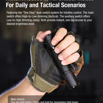 Klarus XT2CR Pro 2025 Next-Gen Tactical Flashlight - USB-C Rechargeable - 2,300 Max Lumens - Includes 1 x 18650 - Matte Black