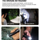 Klarus XT2CR Pro 2025 Next-Gen Tactical Flashlight - USB-C Rechargeable - 2,300 Max Lumens - Includes 1 x 18650 - Matte Black