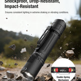 Klarus XT2CR Pro 2025 Next-Gen Tactical Flashlight - USB-C Rechargeable - 2,300 Max Lumens - Includes 1 x 18650 - Matte Black