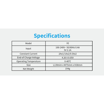 Specifications table for a product model X2 on a white background