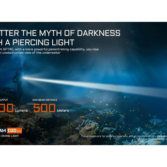 Acebeam D20 V2.0 LED Dive Light - Luminus SFT40 - 2200 Lumens - Includes 1 x USB-C Rechargeable 21700