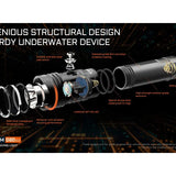 Acebeam D20 V2.0 LED Dive Light - Luminus SFT40 - 2200 Lumens - Includes 1 x USB-C Rechargeable 21700