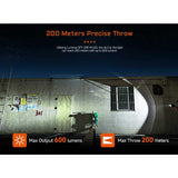 Acebeam G10 LED Weapon Light - 600 Lumens - Luminus SFT-25R - Includes 1 x 16340 with USB-C Charging Port - Black or Micro-Arc Oxidation (MAO) Gray Marbling