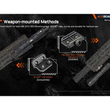 Acebeam G15 LED Weapon Light - 1800 Lumens - Luminus SFT-40 - Includes 1 x USB-C Rechargeable 18650