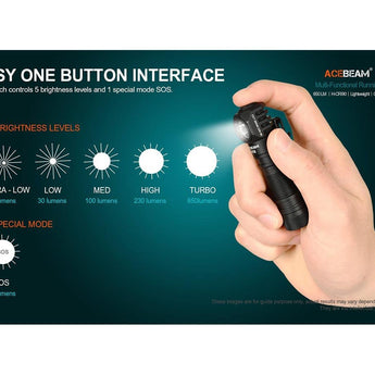 Acebeam H16 Lightweight LED Headlamp - Includes 1 x USB-C Rechargeable 14500 - 900 to 650 Lumens - 6500K to 5000K Color Temperature