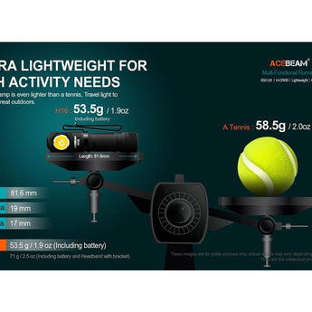 Acebeam H16 Lightweight LED Headlamp - Includes 1 x USB-C Rechargeable 14500 - 900 to 650 Lumens - 6500K to 5000K Color Temperature