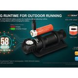 Acebeam H16 Lightweight LED Headlamp - Includes 1 x USB-C Rechargeable 14500 - 900 to 650 Lumens - 6500K to 5000K Color Temperature