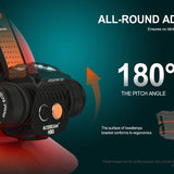 Acebeam H30 R & G USB-C Rechargeable Headlamp - CREE XHP70.2 LED - 4000 Lumens - Cool White or Neutral White - Uses 1 x 21700 (included)