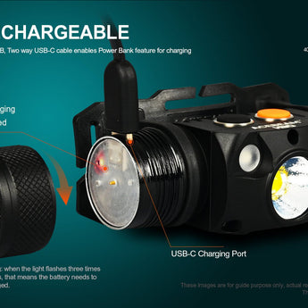 Acebeam H30 R & G USB-C Rechargeable Headlamp - CREE XHP70.2 LED - 4000 Lumens - Cool White or Neutral White - Uses 1 x 21700 (included)