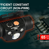 Acebeam H30 R & G USB-C Rechargeable Headlamp - CREE XHP70.2 LED - 4000 Lumens - Cool White or Neutral White - Uses 1 x 21700 (included)