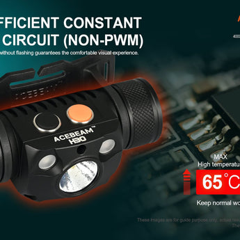 Acebeam H30 R & G USB-C Rechargeable Headlamp - CREE XHP70.2 LED - 4000 Lumens - Cool White or Neutral White - Uses 1 x 21700 (included)