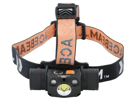 Acebeam H30 R & G USB-C Rechargeable Headlamp - Front View Attached to Headband