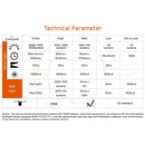 Acebeam H35 USB-C Rechargeable LED Headlamp - 2600 Lumens - Includes 1 x 18650