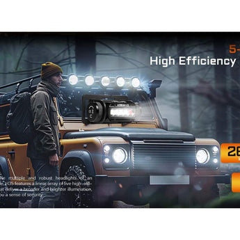 Acebeam H35 USB-C Rechargeable LED Headlamp - 2600 Lumens - Includes 1 x 18650