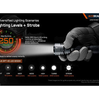 Acebeam L16 2.0 USB-C Rechargeable LED Flashlight - Luminus SFT-40 - 2100 Lumens - Includes 1 x 21700