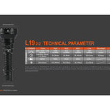 Acebeam L19 2.0 Long Range LED Flashlight - 2200 Lumens - Includes 1 x 21700 - White or Green LEDs