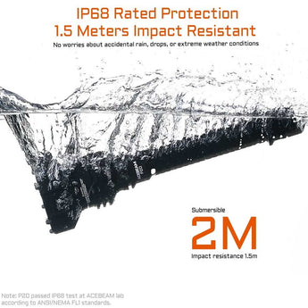 Acebeam P20 USB-C Rechargeable LED Searchlight - 5500 Lumens - Luminus SBT-90.2 or SFT-90X - Includes High-Capacity Li-ion Battery Pack