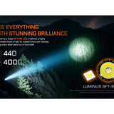 Acebeam T37 USB-C Rechargeable LED Flashlight - 4000 Lumens - Luminus SFT-90X - Includes 1 x 21700
