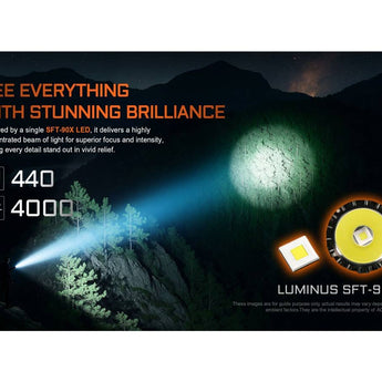Acebeam T37 USB-C Rechargeable LED Flashlight - 4000 Lumens - Luminus SFT-90X - Includes 1 x 21700