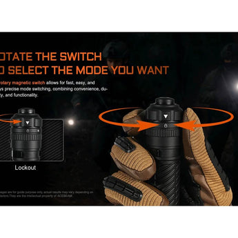 Acebeam T37 USB-C Rechargeable LED Flashlight - 4000 Lumens - Luminus SFT-90X - Includes 1 x 21700