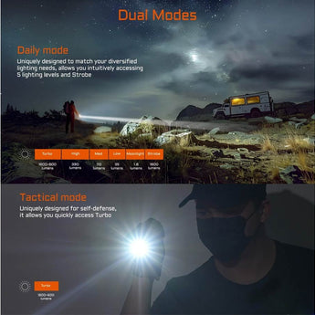 Acebeam TAC-2AA LED Flashlight - 1600 or 1400 Lumens - Includes 1 x USB-C Rechargeable Battery Pack - Choice of Color and LED