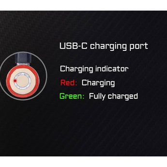 Acebeam 5000mAh 7.4V Protected High-Drain Lithium Ion (Li-ion) Battery Pack with USB-C Charging Port for the P20