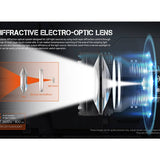 Acebeam W35 USB-C Rechargeable Zoom LEP Flashlight - 800 Lumens - Includes 1 x 21700