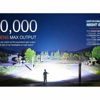 Acebeam X75 USB-C Rechargeable LED Searchlight - CREE XHP70.2 HI - 80000 Lumens - Uses Built-in 14.4V 61.2Wh Li-ion Battery Pack - Black