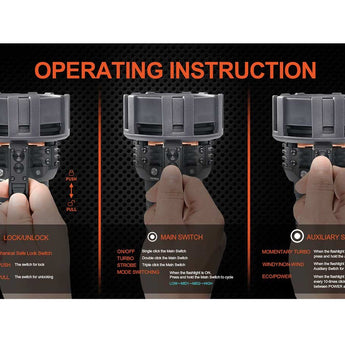 Acebeam X75 USB-C Rechargeable LED Searchlight - CREE XHP70.2 HI - 80000 Lumens - Uses Built-in 14.4V 61.2Wh Li-ion Battery Pack - Black