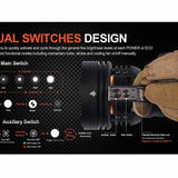 Acebeam X75 USB-C Rechargeable LED Searchlight - CREE XHP70.2 HI - 80000 Lumens - Uses Built-in 14.4V 61.2Wh Li-ion Battery Pack - Black