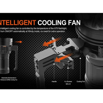 Acebeam X75 USB-C Rechargeable LED Searchlight - CREE XHP70.3 HI - 67000 Lumens - Uses 14.4V 61.2Wh Li-ion Battery Pack - Black or MAO Marble Finish