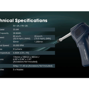 Nitecore AD10 Professional Cord-Free Electric Air Duster - High CRI LED - Uses Built-in 28.86Wh Li-ion Battery Pack