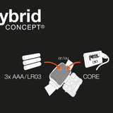 Petzl Aria 1 RGB LED Headlamp - 350 Lumens - White, Red, Green and Blue LED - Includes 3 x AAA - Black, Camo, or Desert Tan