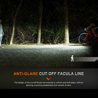 Fenix BC15-R USB-C Rechargeable LED Bike Light - Luminus SST20 - 400 Lumens - Uses Built-in 2600mAh Li-ion Battery Pack