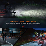 Fenix BC15-R USB-C Rechargeable LED Bike Light - Luminus SST20 - 400 Lumens - Uses Built-in 2600mAh Li-ion Battery Pack